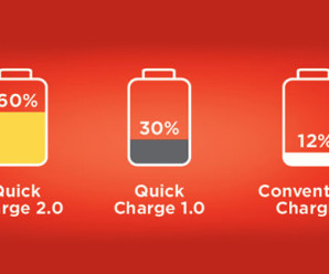 HTC lança um carregador compatível com a tecnologia Rapid Charger 2.0