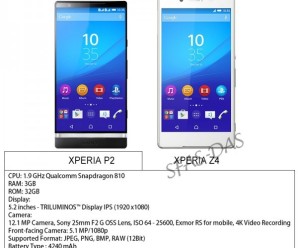 Vaza o novo modelo Xperia P2 da Sony