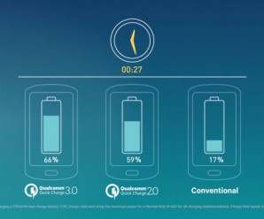 Qualcomm anuncia o Quick Charge 3.0 que é quase 30% mais rápido que a geração atual