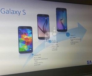 Slide do Galaxy S7 dá uma visão geral das especificações do dispositivo