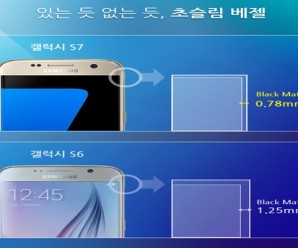 Conheça um diagrama geral de como é a tela do Galaxy S7 Edge