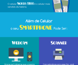 Infográfico Reúne as Maiores Curiosidades Sobre a Evolução dos Celulares