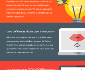 Infográfico Reúne Fatos Curiosos e um Pouco Sobre a História dos Computadores