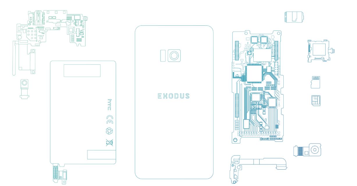 O smartphone “Blockchain” HTC Exodus chega no dia 22 de outubro